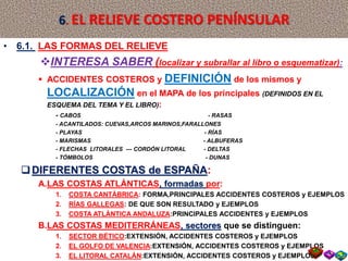 6. EL RELIEVE COSTERO PENÍNSULAR
• 6.1. LAS FORMAS DEL RELIEVE
INTERESA SABER (localizar y subrallar al libro o esquematizar):
 ACCIDENTES COSTEROS y DEFINICIÓN de los mismos y
LOCALIZACIÓN en el MAPA de los principales (DEFINIDOS EN EL
ESQUEMA DEL TEMA Y EL LIBRO):
- CABOS - RASAS
- ACANTILADOS: CUEVAS,ARCOS MARINOS,FARALLONES
- PLAYAS - RÍAS
- MARISMAS - ALBUFERAS
- FLECHAS LITORALES --- CORDÓN LITORAL - DELTAS
- TÓMBOLOS - DUNAS
DIFERENTES COSTAS de ESPAÑA:
A.LAS COSTAS ATLÁNTICAS, formadas por:
1. COSTA CANTÁBRICA: FORMA,PRINCIPALES ACCIDENTES COSTEROS y EJEMPLOS
2. RÍAS GALLEGAS: DE QUE SON RESULTADO y EJEMPLOS
3. COSTA ATLÀNTICA ANDALUZA:PRINCIPALES ACCIDENTES y EJEMPLOS
B.LAS COSTAS MEDITERRÁNEAS, sectores que se distinguen:
1. SECTOR BÉTICO:EXTENSIÓN, ACCIDENTES COSTEROS y EJEMPLOS
2. EL GOLFO DE VALENCIA:EXTENSIÓN, ACCIDENTES COSTEROS y EJEMPLOS
3. EL LITORAL CATALÁN:EXTENSIÓN, ACCIDENTES COSTEROS y EJEMPLOS
 