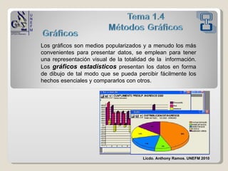 Los gráficos son medios popularizados y a menudo los más convenientes para presentar datos, se emplean para tener una representación visual de la totalidad de la  información. Los  gráficos estadísticos  presentan los datos en forma de dibujo de tal modo que se pueda percibir fácilmente los hechos esenciales y compararlos con otros. Licdo. Anthony Ramos. UNEFM 2010 