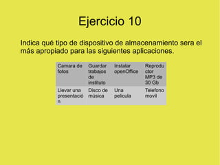 Ejercicio 10
Indica qué tipo de dispositivo de almacenamiento sera el
más apropiado para las siguientes aplicaciones.
Camara de
fotos
Guardar
trabajos
de
instituto
Instalar
openOffice
Reprodu
ctor
MP3 de
30 Gb
Llevar una
presentació
n
Disco de
música
Una
pelicula
Telefono
movil
 