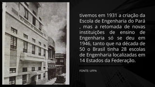 tivemos em 1931 a criação da
Escola de Engenharia do Pará
, mas a retomada de novas
instituições de ensino de
Engenharia só se deu em
1946, tanto que na década de
50 o Brasil tinha 28 escolas
de Engenharia localizadas em
14 Estados da Federação.
FONTE: UFPA
 
