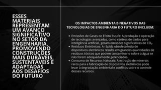 Emissões de Gases de Efeito Estufa: A produção e operação
de tecnologias avançadas, como centros de dados para
inteligência artificial, geram emissões significativas de CO₂.
Resíduos Eletrônicos: A rápida obsolescência de
dispositivos eletrônicos resulta em grandes quantidades de
resíduos tóxicos que podem contaminar o solo e a água se
não forem adequadamente gerenciados.
Consumo de Recursos Naturais: A extração de minerais
raros para a fabricação de dispositivos eletrônicos pode
levar à degradação ambiental e conflitos sobre o controle
desses recursos.
OS IMPACTOS AMBIENTAIS NEGATIVOS DAS
TECNOLOGIAS DE ENGENHARIA DO FUTURO INCLUEM:
ESSES
MATERIAIS
REPRESENTAM
UM AVANÇO
SIGNIFICATIVO
NO SETOR DA
ENGENHARIA,
PROMOVENDO
CONSTRUÇÕES
MAIS DURÁVEIS,
SUSTENTÁVEIS E
ADAPTADAS
AOS DESAFIOS
DO FUTURO
 