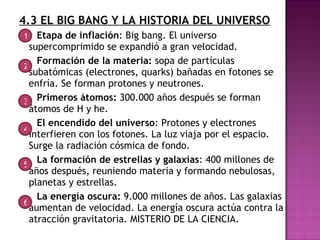 4.3 EL BIG BANG Y LA HISTORIA DEL UNIVERSO Etapa de inflación : Big bang. El universo supercomprimido se expandió a gran velocidad. Formación de la materia:  sopa de partículas subatómicas (electrones, quarks) bañadas en fotones se enfría. Se forman protones y neutrones. Primeros átomos:  300.000 años después se forman átomos de H y he. El encendido del universo : Protones y electrones interfieren con los fotones. La luz viaja por el espacio. Surge la radiación cósmica de fondo. La formación de estrellas y galaxias : 400 millones de años después, reuniendo materia y formando nebulosas, planetas y estrellas. La energía oscura:  9.000 millones de años. Las galaxias aumentan de velocidad. La energía oscura actúa contra la atracción gravitatoria. MISTERIO DE LA CIENCIA. 1 2 3 4 5 6 