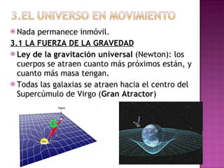 Nada permanece inmóvil. 3.1 LA FUERZA DE LA GRAVEDAD Ley de la gravitación universal  (Newton): los cuerpos se atraen cuanto más próximos están, y cuanto más masa tengan. Todas las galaxias se atraen hacia el centro del Supercúmulo de Virgo ( Gran Atractor ) 