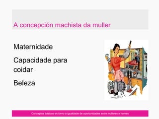 Conceptos básicos en tórno á igualdade de oportunidades entre mulleres e homes
Maternidade
Capacidade para
coidar
Beleza
A concepción machista da muller
 