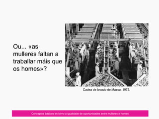 07/10/12
Ou... «as
mulleres faltan a
traballar máis que
os homes»?
Conceptos básicos en tórno á igualdade de oportunidades entre mulleres e homes
Cadea de lavado de Masso, 1975.
 
