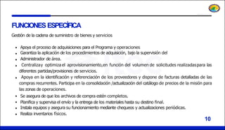 FUNCIONES ESPECÍFICA
Gestión de la cadena de suministro de bienes y servicios
Apoya el proceso de adquisiciones para el Programa y operaciones
Garantiza la aplicación de los procedimientos de adquisición, bajo la supervisión del
Administrador de área.
Centralizay optimiza el aprovisionamiento,en función del volumen de solicitudes realizadaspara las
diferentes partidas/provisiones de servicios.
Apoya en la identificación y referenciación de los proveedores y dispone de facturas detalladas de las
compras recurrentes. Participa en la consolidación /actualización del catálogo de precios de la misión para
las zonas de operaciones.
Se asegura de que los archivos de compra estén completos.
Planifica y supervisa el envío y la entrega de los materiales hasta su destino final.
Instala equipos y asegura su funcionamiento mediante chequeos y actualizaciones periódicas.
Realiza inventarios físicos.
10
 