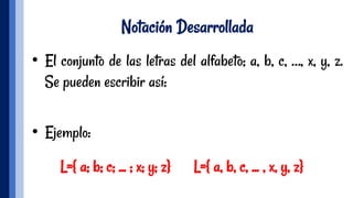 L={ a; b; c; ... ; x; y; z}
Notación Desarrollada
•  El conjunto de las letras del alfabeto; a, b, c, …, x, y, z.
Se pueden escribir así:
•  Ejemplo:
L={ a, b, c, ... , x, y, z}
 