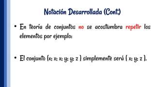 Notación Desarrollada (Cont.)
•  En teoría de conjuntos no se acostumbra repetir los
elementos por ejemplo:
•  El conjunto {x; x; x; y; y; z } simplemente será { x; y; z }.
 