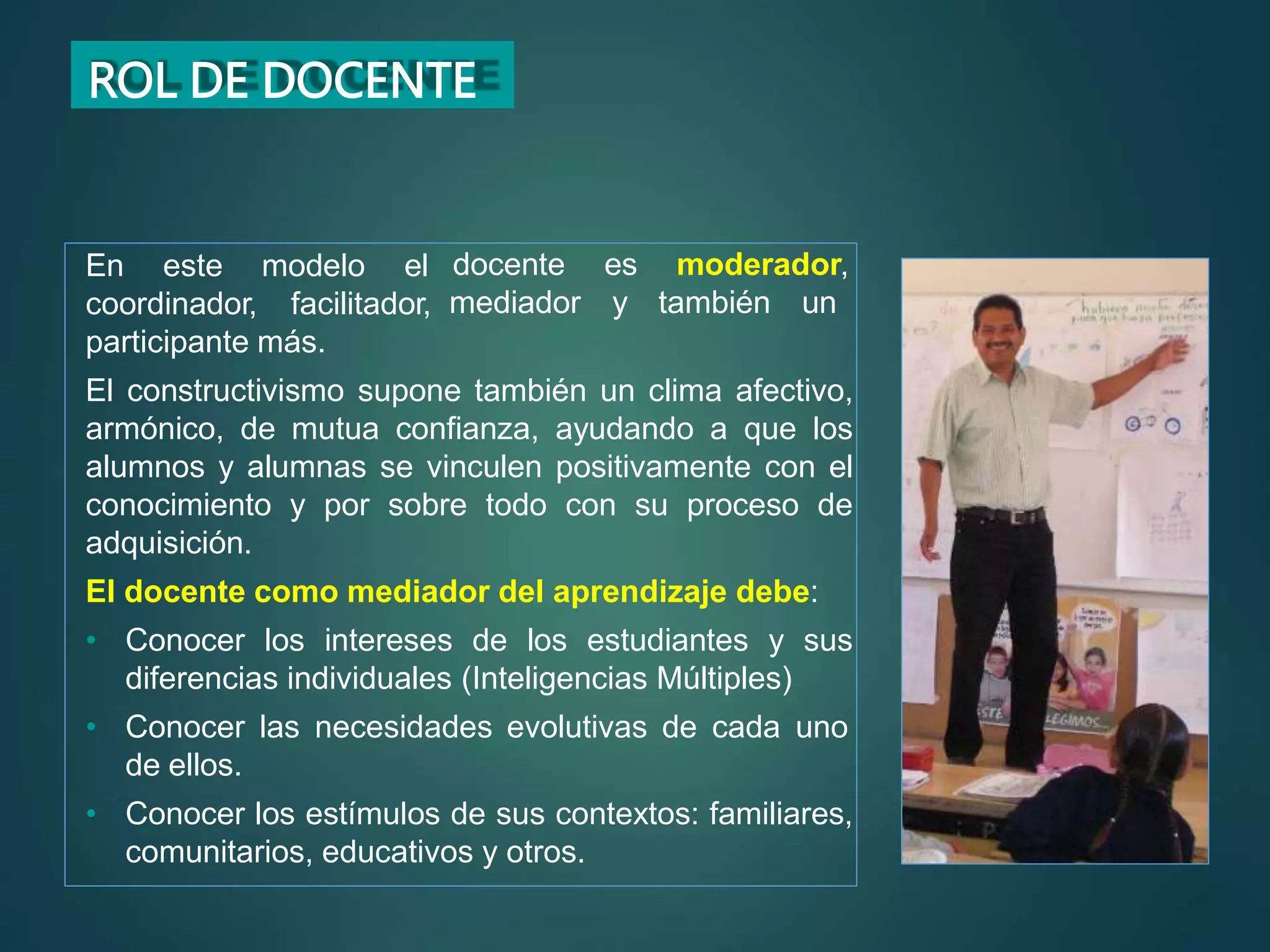 ROL DE DOCENTE
En este modelo el
coordinador, facilitador,
docente es moderador,
mediador y también un
participante más.
El constructivismo supone también un clima afectivo,
armónico, de mutua confianza, ayudando a que los
alumnos y alumnas se vinculen positivamente con el
conocimiento y por sobre todo con su proceso de
adquisición.
El docente como mediador del aprendizaje debe:
• Conocer los intereses de los estudiantes y sus
diferencias individuales (Inteligencias Múltiples)
• Conocer las necesidades evolutivas de cada uno
de ellos.
• Conocer los estímulos de sus contextos: familiares,
comunitarios, educativos y otros.
 