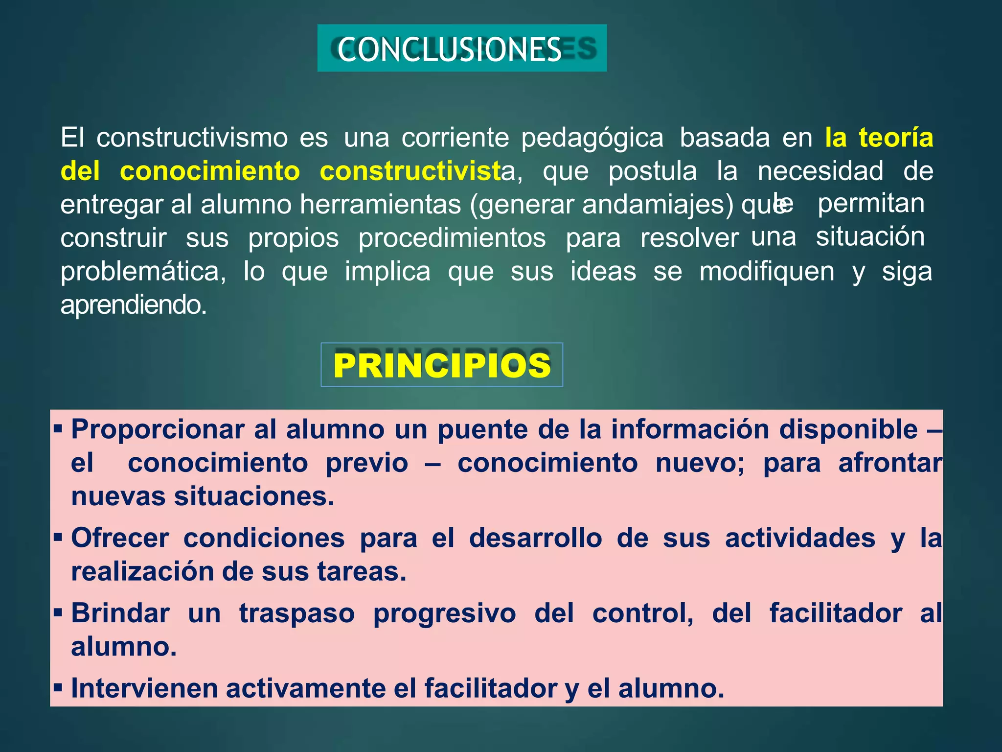 CONCLUSIONES
El constructivismo es una corriente pedagógica basada en la teoría
del conocimiento constructivista, que postula la necesidad de
entregar al alumno herramientas (generar andamiajes) que
construir sus propios procedimientos para resolver
le permitan
una situación
problemática, lo que implica que sus ideas se modifiquen y siga
aprendiendo.
 Proporcionar al alumno un puente de la información disponible –
el conocimiento previo – conocimiento nuevo; para afrontar
nuevas situaciones.
 Ofrecer condiciones para el desarrollo de sus actividades y la
realización de sus tareas.
 Brindar un traspaso progresivo del control, del facilitador al
alumno.
 Intervienen activamente el facilitador y el alumno.
PRINCIPIOS
 