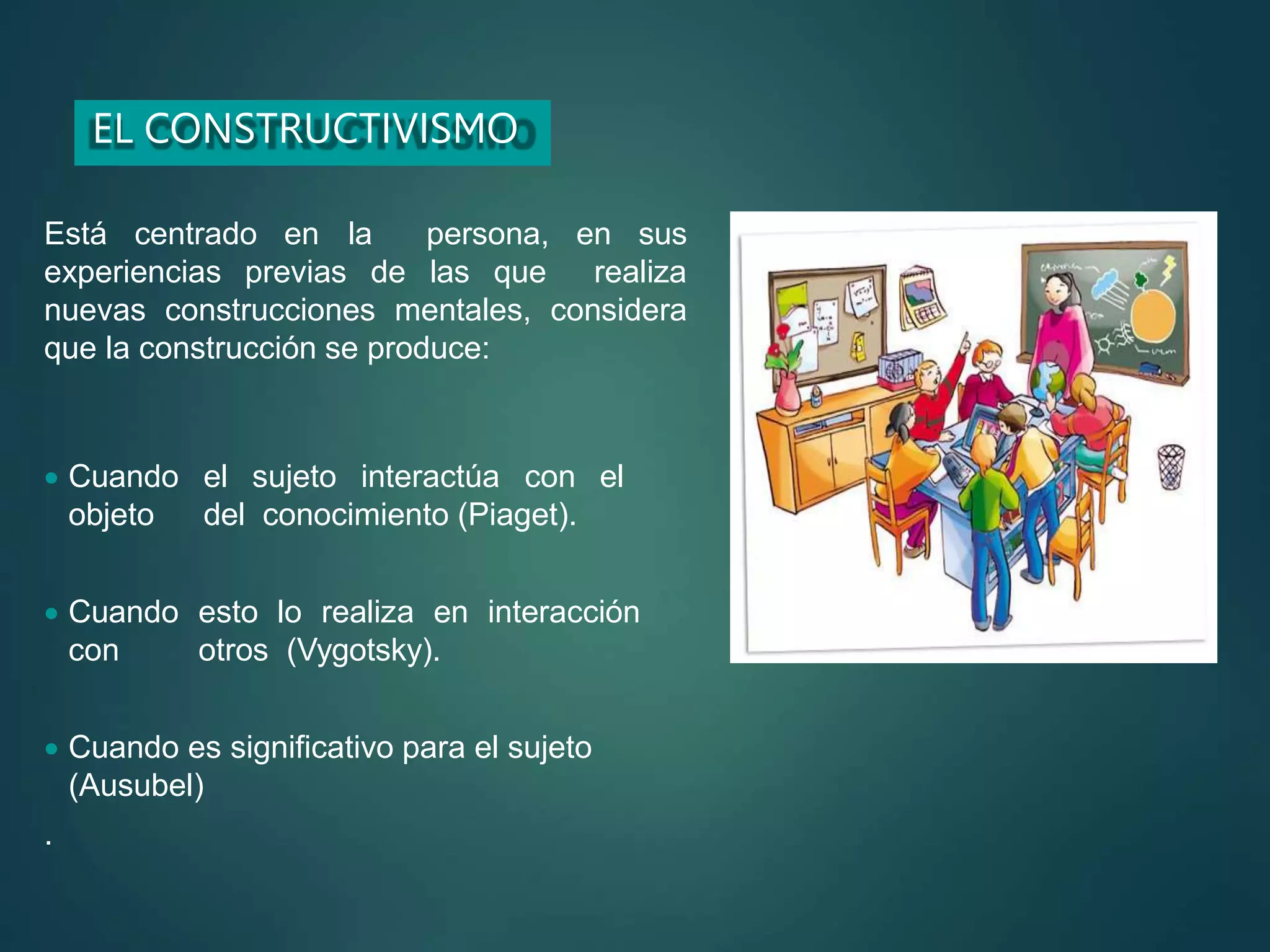 EL CONSTRUCTIVISMO
Está centrado en la persona, en sus
experiencias previas de las que realiza
nuevas construcciones mentales, considera
que la construcción se produce:
 Cuando el sujeto interactúa con el
objeto del conocimiento (Piaget).
 Cuando esto lo realiza en interacción
con otros (Vygotsky).
 Cuando es significativo para el sujeto
(Ausubel)
.
 