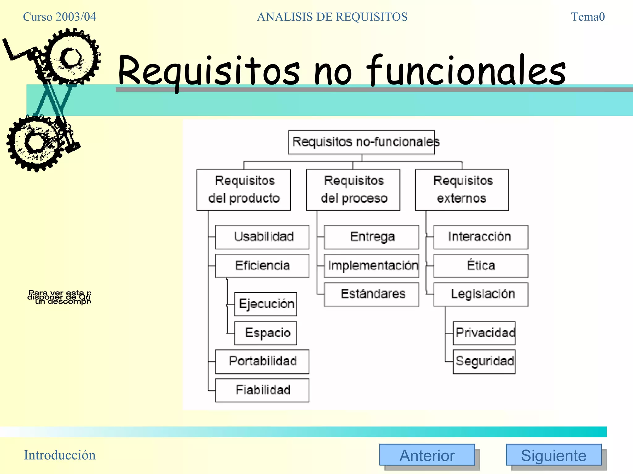 Requisitos no funcionales 