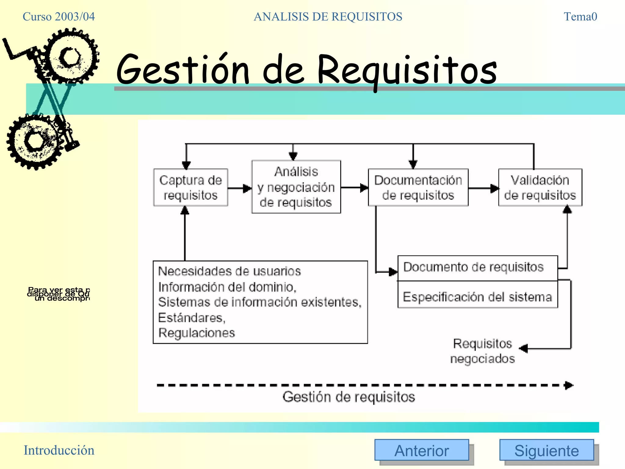 Gestión de Requisitos 