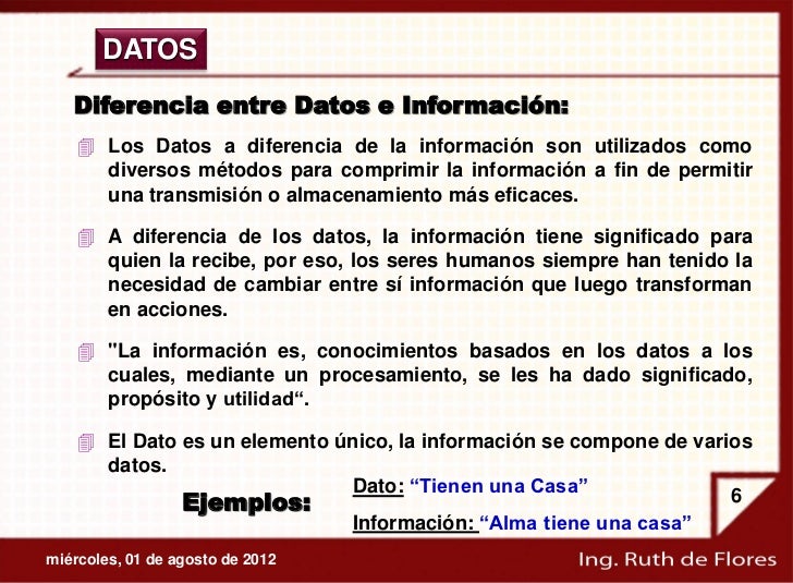 Tema 1 Datos y tipos de datos