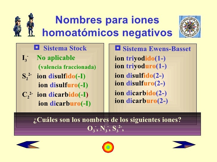 Tema 1. Elementos Iones