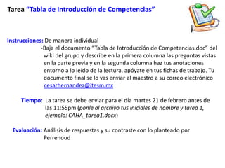 Tarea “Tabla de Introducción de Competencias”



Instrucciones: De manera individual
             -Baja el documento “Tabla de Introducción de Competencias.doc” del
              wiki del grupo y describe en la primera columna las preguntas vistas
              en la parte previa y en la segunda columna haz tus anotaciones
              entorno a lo leído de la lectura, apóyate en tus fichas de trabajo. Tu
              documento final se lo vas enviar al maestro a su correo electrónico
 3             cesarhernandez@itesm.mx

     Tiempo: La tarea se debe enviar para el día martes 21 de febrero antes de
             las 11:55pm (ponle al archivo tus iníciales de nombre y tarea 1,
             ejemplo: CAHA_tarea1.docx)

  Evaluación: Análisis de respuestas y su contraste con lo planteado por
              Perrenoud
 
