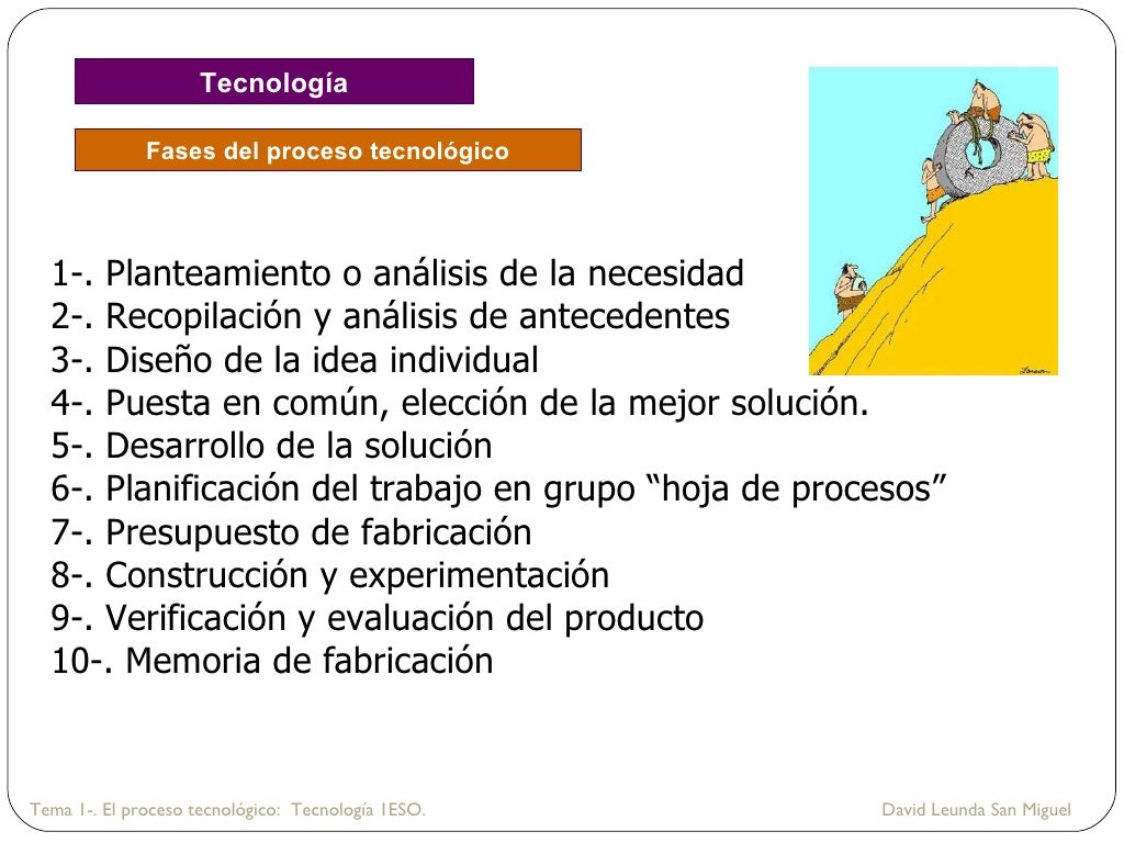 Tema 1 . el proceso tecnológico Tema 1 . el proceso tecnológico