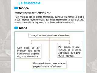 4º de ESO - Tema 1 - El siglo XVIII. La época de la ilustración