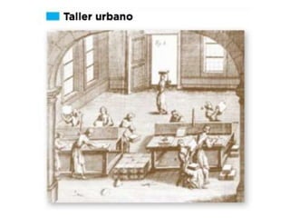 4º de ESO - Tema 1 - El siglo XVIII. La época de la ilustración