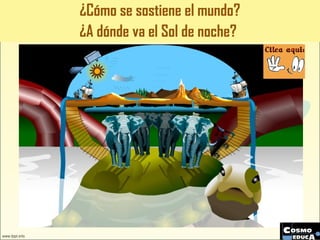 ¿Cómo se sostiene el mundo?
¿A dónde va el Sol de noche?
 