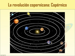 La revolución copernicana: Copérnico
 