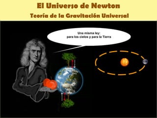 El Universo de Newton
Teoría de la Gravitación Universal
Una misma ley:
para los cielos y para la Tierra
 