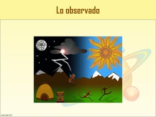 Lo observado
 