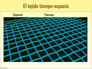 El tejido tiempo-espacio
EspacioEspacio TiempoTiempo
 