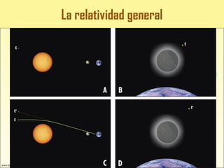 La relatividad general
 