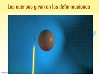 Los cuerpos giran en las deformaciones
 