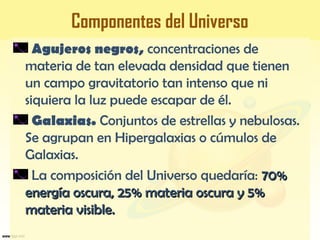 Componentes del Universo
Agujeros negros, concentraciones de
materia de tan elevada densidad que tienen
un campo gravitatorio tan intenso que ni
siquiera la luz puede escapar de él.
Galaxias. Conjuntos de estrellas y nebulosas.
Se agrupan en Hipergalaxias o cúmulos de
Galaxias.
La composición del Universo quedaría: 70%70%
energía oscura, 25% materia oscura y 5%energía oscura, 25% materia oscura y 5%
materia visible.materia visible.
 