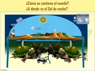 ¿Cómo se sostiene el mundo?
¿A dónde va el Sol de noche?
 