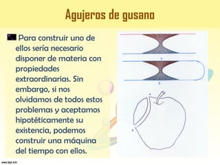 Agujeros de gusano
Para construir uno de
ellos sería necesario
disponer de materia con
propiedades
extraordinarias. Sin
embargo, si nos
olvidamos de todos estos
problemas y aceptamos
hipotéticamente su
existencia, podemos
construir una máquina
del tiempo con ellos.
 