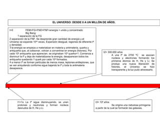 t1=1s La tª sigue disminuyendo, se unen
protones y neutrones y forman núcleos
desnudos de H, He y Li.
t2= 300.000 años
A una tª de 2700 ºC se asocian
núcleos y electrones formando los
primeros átomos de H, He y Li. Se
produjo una nueva liberación de
fotones, el Universo se hizo
transparente y la luz pudo atravesarlo.
t3= 106
años
Se origina una nebulosa primigenia
a partir de la cual se formarán las galaxias.
EL UNIVERSO: DESDE 0 A UN MILLÓN DE AÑOS.
t=0 FEM+FG+FND+FNF+energía = unido y concentrado
Big Bang:
1 separación de la FG
2 separación de la FNF. Se desprende gran cantidad de energía y el
Universo se expande 1050 veces. Expansión desigual, regiones de diferente tª
y densidad.
3 la energía se empieza a materializar en materia y antimateria, quarks y
antiquarks que, al colisionar, volvían a convertirse en energía (fotones). Por
cada 109
antiquarks que aparecían, se originaban 109
quarks+1. Comienza a
disminuir la tª y deja de materializarse la energía, desaparecen todos los
antiquarks quedando 1 quark por cada 109
formados.
4 a menor tª se forman partículas de menos masa, leptones-antileptones, que
se van aniquilando conforme sigue bajando la tª y toda la antimateria
desaparece.
 