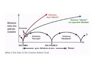 Tema 1  el universo (ii)