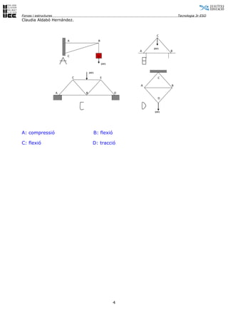 Forces i estructures                                                     Tecnologia 3r ESO
Claudia Aldabó Hernández.



                                                                C
                           A                 B

                                                               pes
                                                           A         B
                           C

                                                 pes

                                       pes
                               C             E                   C

                                                           A         B

                       A           B                   D
                                                                 D



                                                               pes




A: compressió                            B: flexió

C: flexió                                D: tracció




                                                       4
 