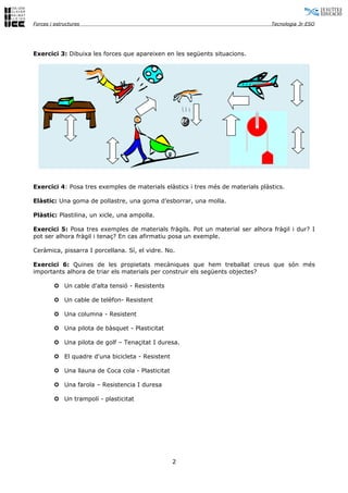 Forces i estructures                                                             Tecnologia 3r ESO




Exercici 3: Dibuixa les forces que apareixen en les següents situacions.




Exercici 4: Posa tres exemples de materials elàstics i tres més de materials plàstics.

Elàstic: Una goma de pollastre, una goma d’esborrar, una molla.

Plàstic: Plastilina, un xicle, una ampolla.

Exercici 5: Posa tres exemples de materials fràgils. Pot un material ser alhora fràgil i dur? I
pot ser alhora fràgil i tenaç? En cas afirmatiu posa un exemple.

Ceràmica, pissarra I porcellana. Sí, el vidre. No.

Exercici 6: Quines de les propietats mecàniques que hem treballat creus que són més
importants alhora de triar els materials per construir els següents objectes?

        µ Un cable d'alta tensió - Resistents

        µ Un cable de telèfon- Resistent

        µ Una columna - Resistent

        µ Una pilota de bàsquet - Plasticitat

        µ Una pilota de golf – Tenaçitat I duresa.

        µ El quadre d'una bicicleta - Resistent

        µ Una llauna de Coca cola - Plasticitat

        µ Una farola – Resistencia I duresa

        µ Un trampolí - plasticitat




                                                  2
 