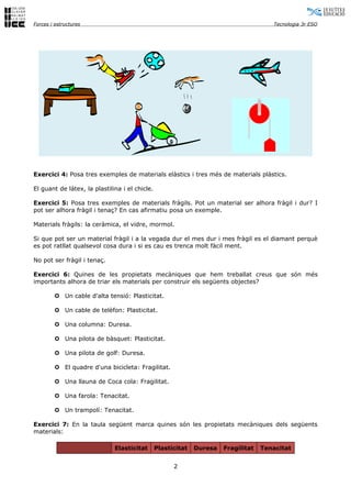 Forces i estructures                                                                   Tecnologia 3r ESO




Exercici 4: Posa tres exemples de materials elàstics i tres més de materials plàstics.

El guant de làtex, la plastilina i el chicle.

Exercici 5: Posa tres exemples de materials fràgils. Pot un material ser alhora fràgil i dur? I
pot ser alhora fràgil i tenaç? En cas afirmatiu posa un exemple.

Materials fràgils: la ceràmica, el vidre, mormol.

Si que pot ser un material fràgil i a la vegada dur el mes dur i mes fràgil es el diamant perquè
es pot ratllat qualsevol cosa dura i si es cau es trenca molt fàcil ment.

No pot ser fràgil i tenaç.

Exercici 6: Quines de les propietats mecàniques que hem treballat creus que són més
importants alhora de triar els materials per construir els següents objectes?

        µ Un cable d'alta tensió: Plasticitat.

        µ Un cable de telèfon: Plasticitat.

        µ Una columna: Duresa.

        µ Una pilota de bàsquet: Plasticitat.

        µ Una pilota de golf: Duresa.

        µ El quadre d'una bicicleta: Fragilitat.

        µ Una llauna de Coca cola: Fragilitat.

        µ Una farola: Tenacitat.

        µ Un trampolí: Tenacitat.

Exercici 7: En la taula següent marca quines són les propietats mecàniques dels següents
materials:

                              Elasticitat       Plasticitat   Duresa   Fragilitat   Tenacitat


                                                      2
 
