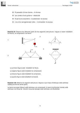 Forces i estructures                                                              Tecnologia 3r ESO




        µ El passador d’unes tisores – la duresa

        µ Les cordes d’una guitarra - elasticitat

        µ El pal d’una escombra – la plasticitat i la duresa

        µ L’eix d’un aerogenerador eòlic. – la tenacitat i la duresa




Exercici 9: Observa les diferents parts de les següents estructures i digues si estan treballant
la tracció, la compressió o la flexió:

                                                       3                C
                           A                 B
1
                                                                       pes
                                                               A              B
                           C

                                                 pes

                                       pes                 4
                               C             E                           C

                                                               A              B
2
                       A           B                   D
                                                                         D



                                                                       pes



    La primera figura està treballant la flexió.

    La segona figura està treballant la compressió.

    La tercera figura està treballant la compresió.

    La quarta figura està treballant la tracció.



Exercici 10: Observa la següent estructura i digues a quin tipus d’esforços està sotmesa
cadascuna de les seves parts.

La barra principal (blava) està sotmesa a la compressió, la barra horitzontal (verda) està
sotmesa a la força de tracció, la punxa (groga) està sotmesa a la flexibilitat.




                                                       4
 