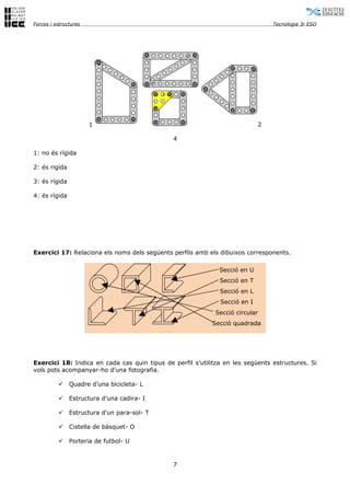 Forces i estructures                                                            Tecnologia 3r ESO




                       1                                                    2

                                              4

1: no és rígida

2: és rigída

3: és rígida

4: és rígida




Exercici 17: Relaciona els noms dels següents perfils amb els dibuixos corresponents.

                                                              Secció en U
                                                              Secció en T
                                                              Secció en L
                                                              Secció en I
                                                             Secció circular
                                                           Secció quadrada




Exercici 18: Indica en cada cas quin tipus de perfil s’utilitza en les següents estructures. Si
vols pots acompanyar-ho d’una fotografia.

              Quadre d’una bicicleta- L

              Estructura d’una cadira- I

              Estructura d’un para-sol- T

              Cistella de bàsquet- O

              Porteria de futbol- U


                                              7
 