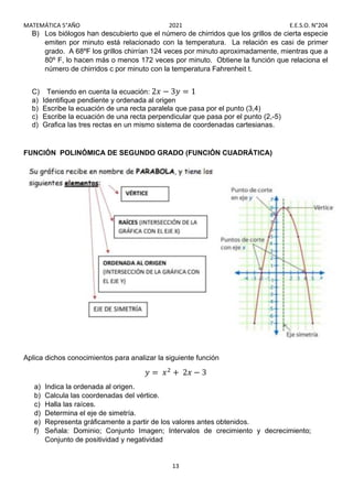 MATEMÁTICA 5°AÑO 2021 E.E.S.O. N°204
13
B) Los biólogos han descubierto que el número de chirridos que los grillos de cierta especie
emiten por minuto está relacionado con la temperatura. La relación es casi de primer
grado. A 68ºF los grillos chirrían 124 veces por minuto aproximadamente, mientras que a
80º F, lo hacen más o menos 172 veces por minuto. Obtiene la función que relaciona el
número de chirridos c por minuto con la temperatura Fahrenheit t.
C) Teniendo en cuenta la ecuación: 2𝑥 − 3𝑦 = 1
a) Identifique pendiente y ordenada al origen
b) Escribe la ecuación de una recta paralela que pasa por el punto (3,4)
c) Escribe la ecuación de una recta perpendicular que pasa por el punto (2,-5)
d) Grafica las tres rectas en un mismo sistema de coordenadas cartesianas.
FUNCIÓN POLINÓMICA DE SEGUNDO GRADO (FUNCIÓN CUADRÁTICA)
Aplica dichos conocimientos para analizar la siguiente función
𝑦 = 𝑥 + 2𝑥 − 3
a) Indica la ordenada al origen.
b) Calcula las coordenadas del vértice.
c) Halla las raíces.
d) Determina el eje de simetría.
e) Representa gráficamente a partir de los valores antes obtenidos.
f) Señala: Dominio; Conjunto Imagen; Intervalos de crecimiento y decrecimiento;
Conjunto de positividad y negatividad
 