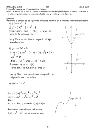 MATEMÁTICA 5°AÑO 2021 E.E.S.O. N°204
5
Existen funciones que no son pares ni impares.
Nota: para estudiar la paridad de la función obtenemos la expresión para la función evaluada en
−𝑥 y la comparamos con la misma evaluada en 𝑥 y con la opuesta de ésta.
Ejemplos
Determina la paridad de las siguientes funciones definidas en el conjunto de los números reales.
a) 𝑔(𝑥) = 𝑥 − 3
b) 𝑓(𝑥) = 2𝑥 − 2𝑥
c) ℎ(𝑥) = 𝑥 + 𝑥
 