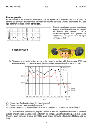 MATEMÁTICA 5°AÑO 2021 E.E.S.O. N°204
6
Función periódica
En la naturaleza se presentan fenómenos que se repiten de la misma forma con el paso del
tiempo, por ejemplo, la sucesión de los días y las noches, los ciclos lunares, las mareas, etc. Este
tipo de fenómenos se llaman periódicos.
El electrocardiograma es un estudio que
registra la actividad eléctrica del corazón
en función del tiempo. En el
electrocardiograma del gráfico se
observa que una parte de él se repite
con regularidad.
A PRACTICAR!!!
1) Observen el siguiente gráfico, extraído del diario La Nación del 6 de marzo de 2001, que
representa la producción y la venta de automóviles en nuestro país durante un año.
a) ¿En qué mes fue la máxima producción de autos?
b) ¿En qué período cayeron más las ventas?
c) ¿En qué meses hubo mayor diferencia entre la producción y la venta de automóviles?
2) La doctora Diet, nutricionista, registra una vez al mes, en un gráfico cartesiano, la variación
del eso en gramos de sus pacientes en función del tiempo. Este gráfico corresponde a la señora
Pacient, quien comenzó la dieta con 98 kg y rea liza su consulta a la doctora Diet una vez por
mes.
 