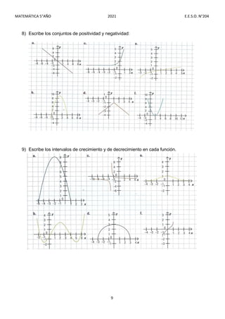 MATEMÁTICA 5°AÑO 2021 E.E.S.O. N°204
9
8) Escribe los conjuntos de positividad y negatividad:
9) Escribe los intervalos de crecimiento y de decrecimiento en cada función.
 