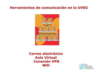 Herramientas de comunicación en la UVEG




         Correo electrónico
            Aula Virtual
           Conexión VPN
                Wifi
 