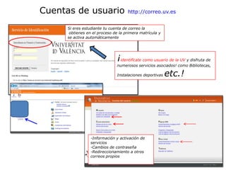 Cuentas de usuario                  http://correo.uv.es


     Si eres estudiante tu cuenta de correo la
      obtienes en el proceso de la primera matrícula y
     se activa automáticamente




                               ¡identifícate como usuario de la UV y disfruta de
                               numerosos servicios asociados! como Bibliotecas,

                               Instalaciones deportivas   etc.!




                 -Información y activación de
                 servicios
                 -Cambios de contraseña
                 -Redireccionamiento a otros
                 correos propios
 