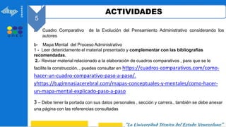 a. Cuadro Comparativo de la Evolución del Pensamiento Administrativo considerando los
autores
b- Mapa Mental del Proceso Administrativo
1 - Leer detenidamente el material presentado y complementar con las bibliografías
recomendadas.
2.- Revisar material relacionado a la elaboración de cuadros comparativos , para que se le
facilite la construcción. , puedes consultar en https://cuadros-comparativos.com/como-
hacer-un-cuadro-comparativo-paso-a-paso/.
yhttps://tugimnasiacerebral.com/mapas-conceptuales-y-mentales/como-hacer-
un-mapa-mental-explicado-paso-a-paso
3 – Debe tener la portada con sus datos personales , sección y carrera., también se debe anexar
una página con las referencias consultadas
ACTIVIDADES
5
 