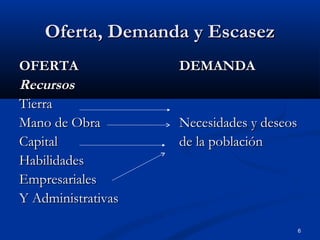 Oferta, Demanda y Escasez
OFERTA              DEMANDA
Recursos
Tierra
Mano de Obra        Necesidades y deseos
Capital             de la población
Habilidades
Empresariales
Y Administrativas

                                           6
 