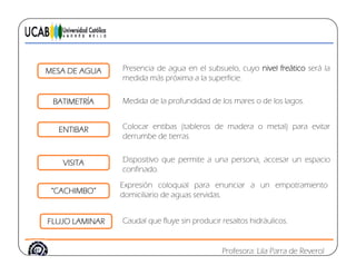 MESA DE AGUA Presencia de agua en el subsuelo, cuyo nivel freático será la
medida más próxima a la superficie.
BATIMETRÍA Medida de la profundidad de los mares o de los lagos.
Colocar entibas (tableros de madera o metal) para evitar
derrumbe de tierras.
ENTIBAR
VISITA Dispositivo que permite a una persona, accesar un espacio
confinado.
“CACHIMBO”
Expresión coloquial para enunciar a un empotramiento
FLUJO LAMINAR Caudal que fluye sin producir resaltos hidráulicos.
CACHIMBO domiciliario de aguas servidas.
Profesora: Lila Parra de Reverol
q y p
 