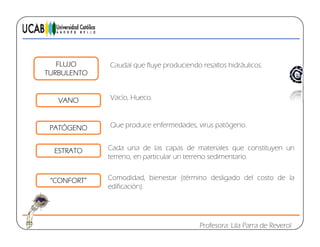 FLUJO
TURBULENTO
Caudal que fluye produciendo resaltos hidráulicos.
Vacío, Hueco.VANO
PATÓGENO Que produce enfermedades, virus patógeno.
ESTRATO Cada una de las capas de materiales que constituyen un
terreno, en particular un terreno sedimentario.
“CONFORT” Comodidad, bienestar (término desligado del costo de la
edificación).
Profesora: Lila Parra de Reverol
 